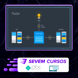 Flutter: Conhecendo o Sdk Mobile do Google - Junior Abranches